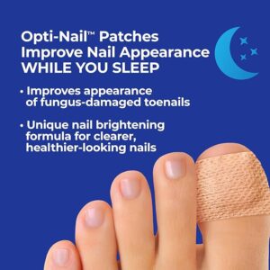 Fungal Nail Repair Patches