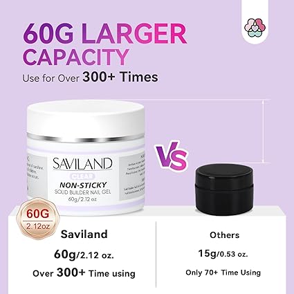 Solid Builder Nail Gel